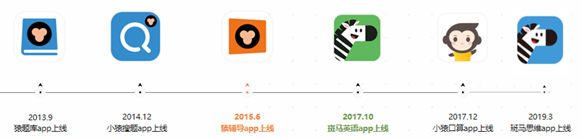 1574054982382859.png 公司产品图.png