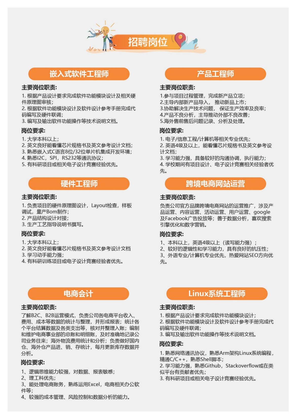 1641369502840996.jpg 智尚视讯招聘手册(1)_02.jpg