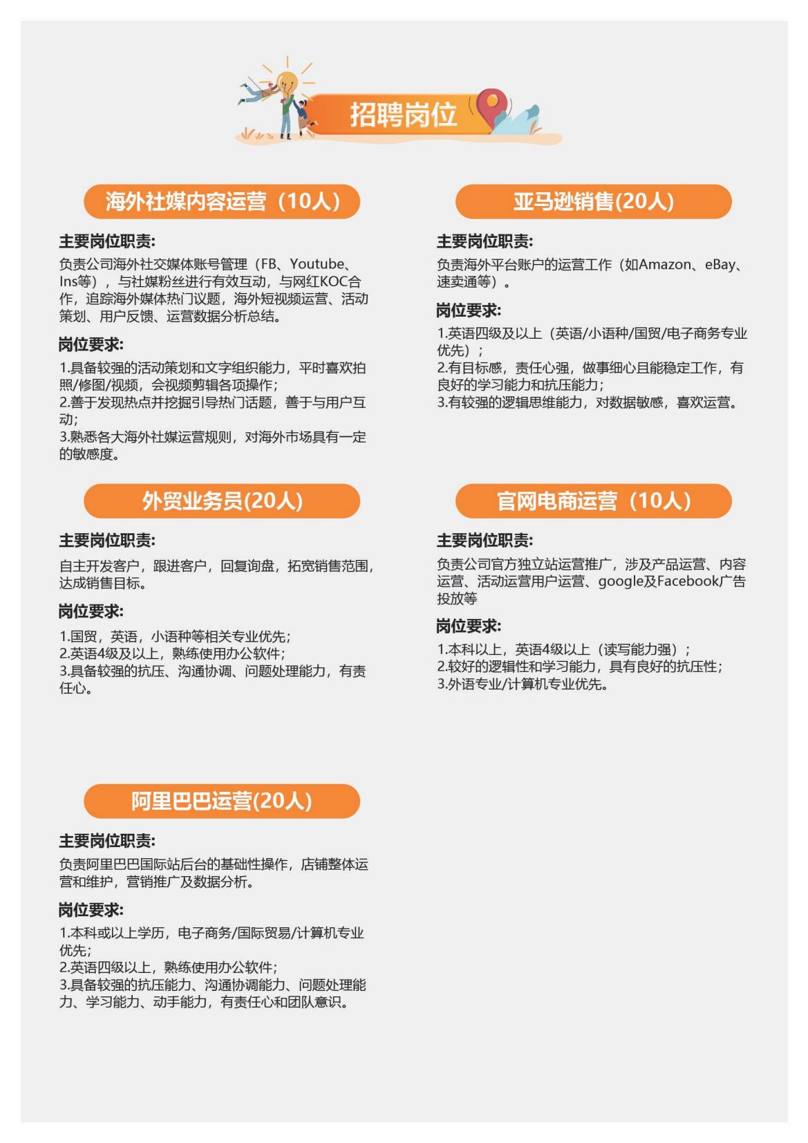 1641369506150194.jpg 智尚视讯招聘手册(1)_03.jpg